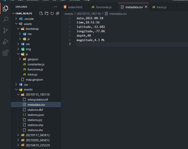 Javascript How To Use File Csv To Openlayers Stack Overflow - Best Dark Illustrations in High Resolution