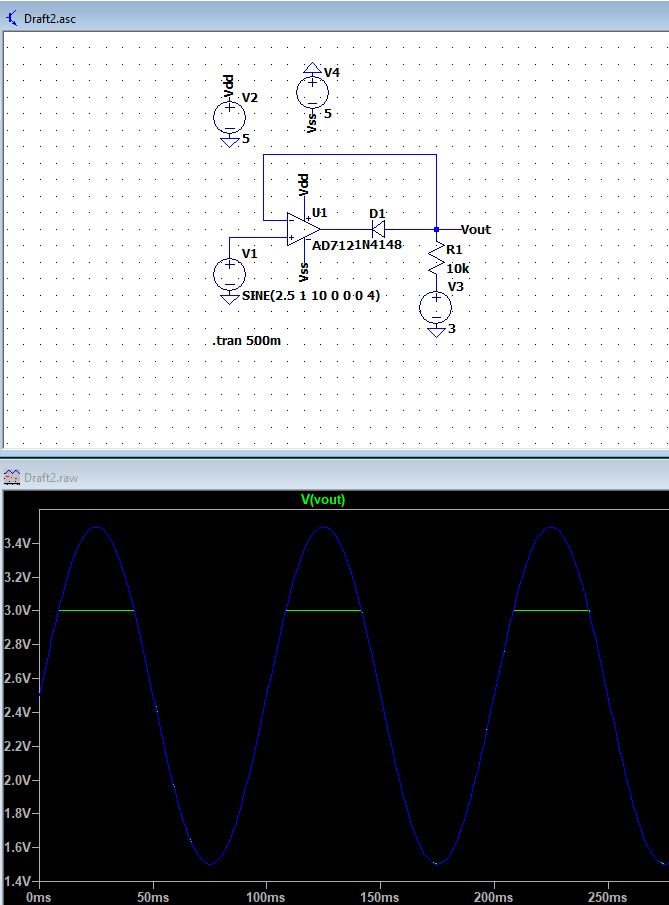 Operational Amplifier Differences Between Two Positive Clipping - Space Images - Modern HD Collection