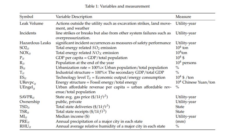 Different Column Widths Using Multicol Tex Latex Stack Exchange - Download Professional Ocean Pattern | High Resolution