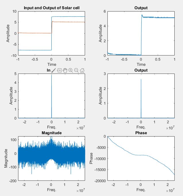 Matlab Subplot Title Lasopaintl - Ultra HD Retina Landscape Pictures | Free Download