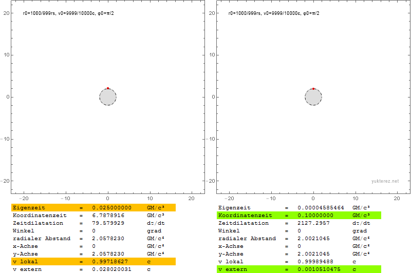 Orbital Motion Escape Velocity Questions Physics Stack Exchange - Premium Colorful Texture Gallery - Full HD