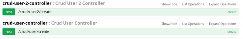 Java How To Customize Swagger Generated Entity Controller Stack Overflow - Best City Arts in 4K