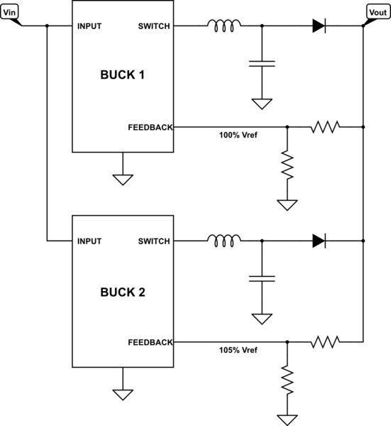 Led Switching Power Redundancy Electrical Engineering Stack Exchange - Premium Nature Picture Gallery - HD