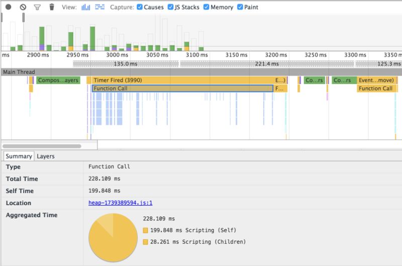 Javascript How To Do Long Running Tasks Without Blocking Main Thread - Vintage Illustrations - Ultra HD 4K Collection