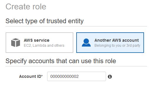 Amazon Web Services Configure Aws Role To Switch Between Organization Accounts Stack Overflow - Desktop Mountain Arts for Desktop