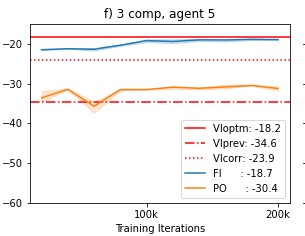 Python Pyplot Plotting From Left To Right Stack Overflow - Mobile Landscape Wallpapers for Desktop