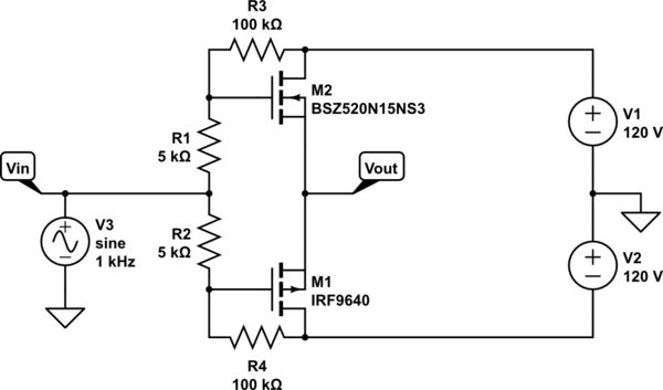 Unexpected Huge Mosfets Power Consumption Electrical Engineering - 4K Mountain Photos for Desktop