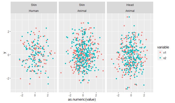 R Faceting By Unique Pairs Stack Overflow - Incredible 4K Abstract Designs | Free Download