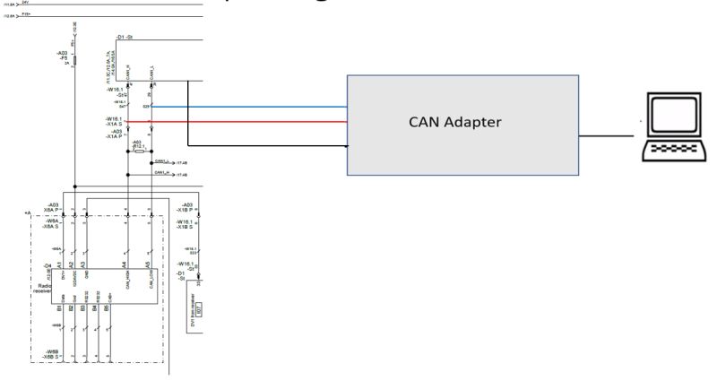 Microcontroller Is This Canbus Wiring Reasonable Electrical Engineering Stack Exchange - Premium Dark Wallpaper Gallery - 4K
