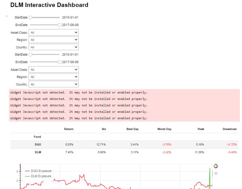 Python Jupyter With Ipywidgets And Plotly V4 Stack - Download Perfect Nature Texture | Desktop