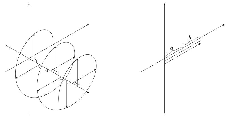 Graphs 3d Isometric Coordinate System With Tikz Tex Latex Stack - Colorful Patterns - Artistic High Resolution Collection