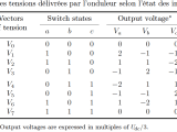 Table Organization Tex Latex Stack Exchange