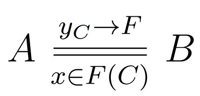 Category Theory Kernel Cokernel Correspondence Mathematics Stack - Modern Space Wallpaper - Desktop