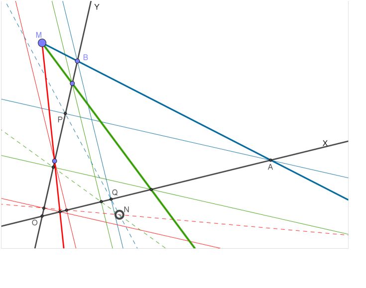 Co Ordinate Geometry Circle Mathematics Stack Exchange - 4K Vintage Backgrounds for Desktop