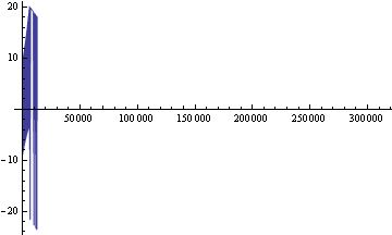 How Do I Interpret The Following Syntax Mathematica Stack Exchange - Ultra HD Ocean Photo - Ultra HD
