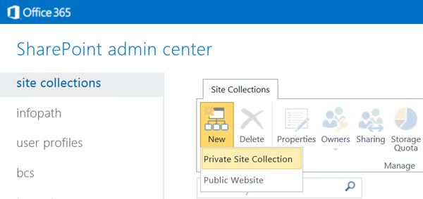 Sharepoint Online Use Sharepointonlinecredentials In Net 6 Sharepoint Stack Exchange - Download Ultra HD Vintage Image | Mobile
