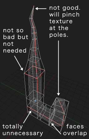 Uv Seamless Texturing Blender Stack Exchange - Download Artistic Landscape Illustration | Desktop