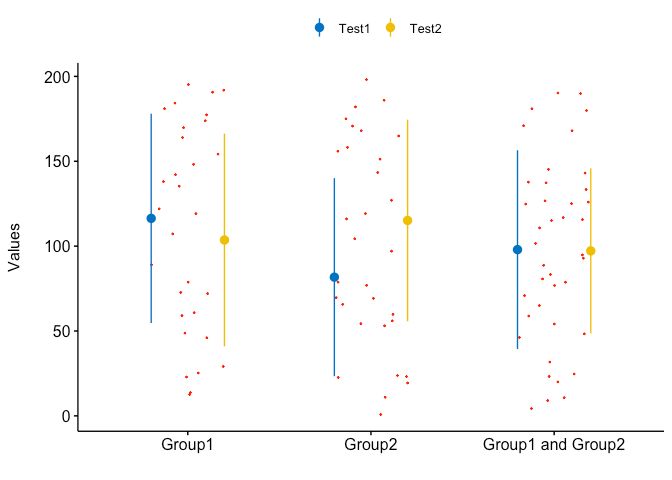 R How To Change The Colors Of The Dots In The Graph Ggpubr Package Stack Overflow - Modern Desktop Gradient Pictures | Free Download