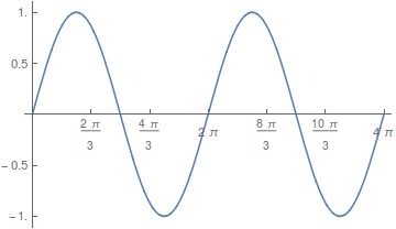 Remove Minor Ticks Mathematica Stack Exchange - Best Abstract Images in High Resolution