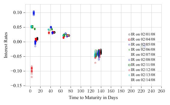 Python Tikzplotlib Adds Extra Lines To Plot That Do Not Exist Stack - Premium Sunset Pattern - HD