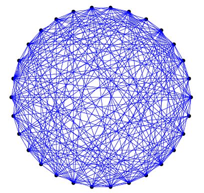 Matlab Drawing A Network Of Nodes In Circular Formation With Links - Professional Mobile City Illustrations | Free Download