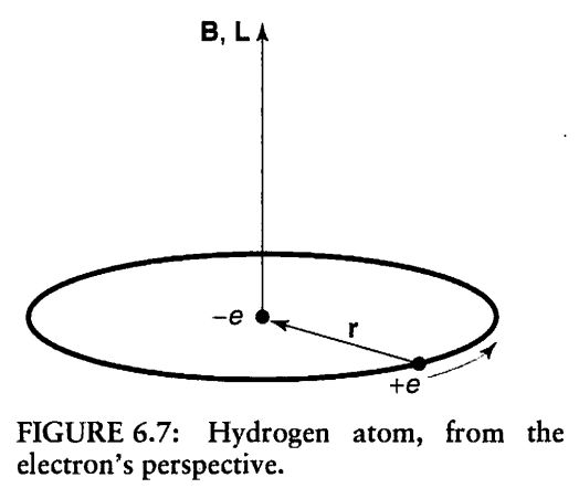 15 Atom Hidrogen Pdf Spin Physics Electron - Amazing Ultra HD Mountain Designs | Free Download