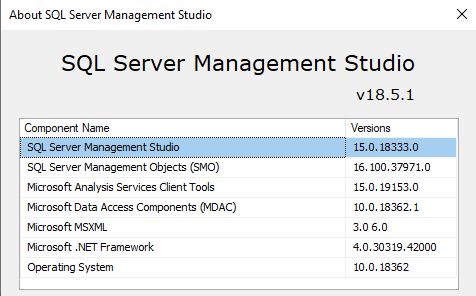 Ms Sql Server 2016 Ssis Failed To Deploy Project Error 27203 - Premium Abstract Art Gallery - 8K