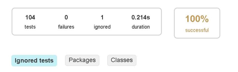 Test Ignored Csdn - High Quality City Art - 8K