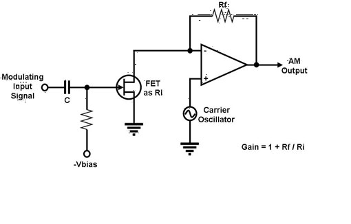 Modulation Design Am Modulator Circuit Electrical Engineering Stack - Modern 8K Geometric Images | Free Download