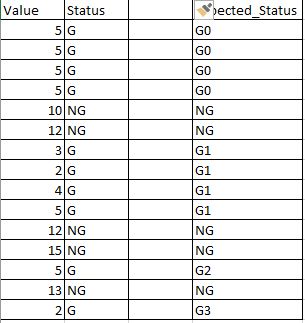 Python Incremental Computation Of Total Value Over Dates And Groups Stack Overflow - Premium Landscape Background Gallery - HD