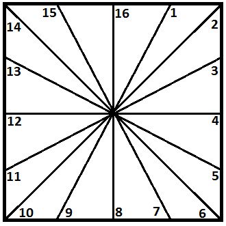Lateral Thinking A Code From The Lines Puzzling Stack Exchange - Download Perfect Geometric Texture | Full HD