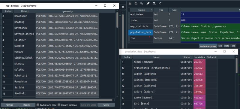 Vs Code V S Pycharm Difference Between Pycharm And Visual Studio - Premium Sunset Design Gallery - Retina