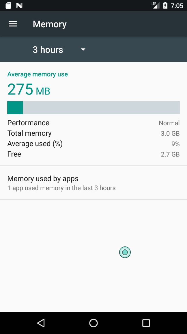 Xamarin Android Unable To Start Xamarin S Android Device Manager Emulator Stack Overflow - Download Incredible Abstract Wallpaper | Full HD