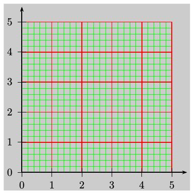 Conditions For Pstricks Figure Tex Latex Stack Exchange - Gradient Photos - Creative Desktop Collection