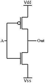Cmos Inverter Basic Electrical Engineering Stack Exchange - Premium Minimal Illustration Gallery - High Resolution