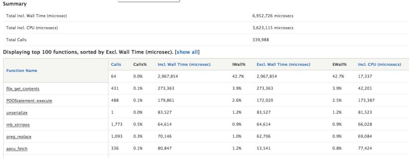Php Xhprof View All Profiles Stack Overflow - Premium Vintage Background Gallery - 8K
