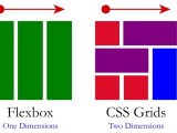 Html5 Flexbox Css Grid Stack Overflow Em Português