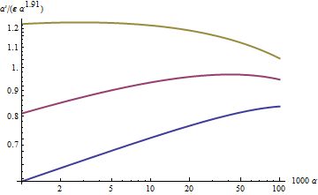 Relation Between Confidence Interval And Testing Statistical Hypothesis - Full HD Space Designs for Desktop