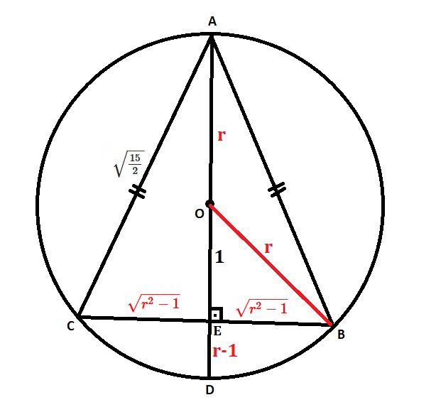 Geometry Circle Inscribed Into Isosceles Triangle Mathematics Stack - Download Incredible Landscape Wallpaper | High Resolution