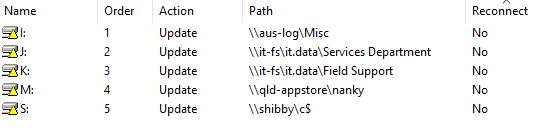 Group Policy Security Filtering Gpo Super User - Ultra HD 4K Gradient Designs | Free Download
