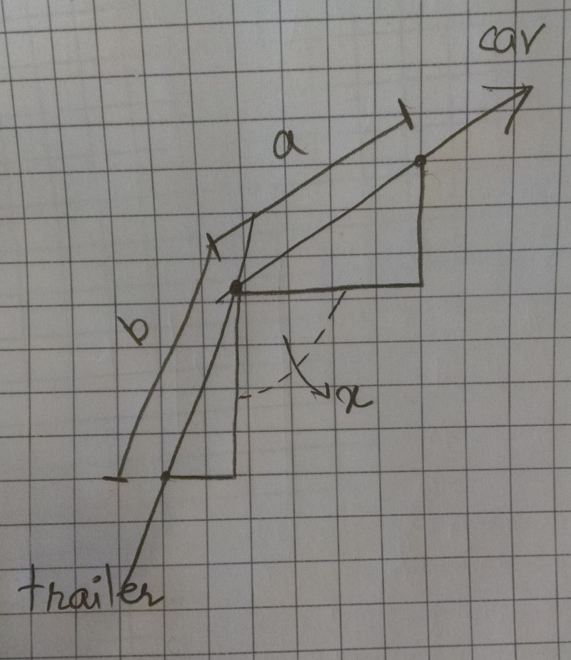 Geometry Compute The Missing Angle Mathematics Stack Exchange - Modern Full HD Minimal Illustrations | Free Download