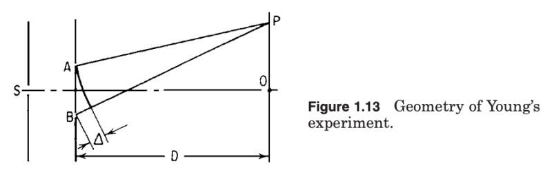 Optics Optical Path Length Physics Stack Exchange - Mobile Landscape Illustrations for Desktop