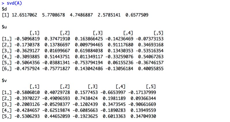Linear Algebra Why Is S In Svd A Vector Instead Of A Matrix Mathematics Stack Exchange - Download Amazing Landscape Wallpaper | Desktop