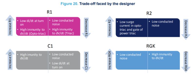 Triac Inductive Load Electrical Engineering Stack Exchange - Mobile Vintage Images for Desktop