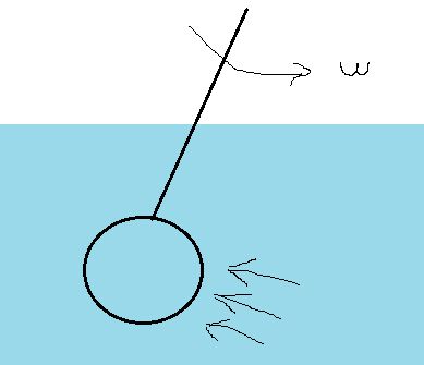 Cylinder Pdf Drag Physics Fluid Dynamics - Ocean Textures - Professional Retina Collection