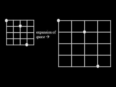 Why Do Things Far Away Seem Smaller Physics Forums - Perfect 4K Nature Arts | Free Download