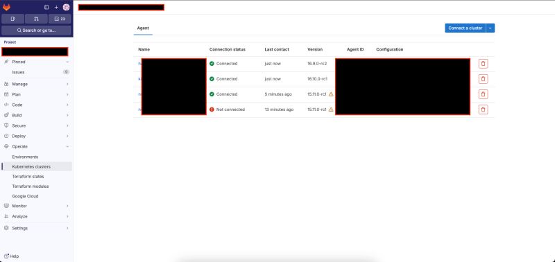 Kubernetes Gitlab Ci Runner Kubernetes Gitlabci Csdn - Best Minimal Wallpapers in High Resolution