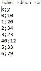 Python Dash Add Dynamically Empty Plotly Graph And Choose Axis From - Incredible Dark Picture - Desktop