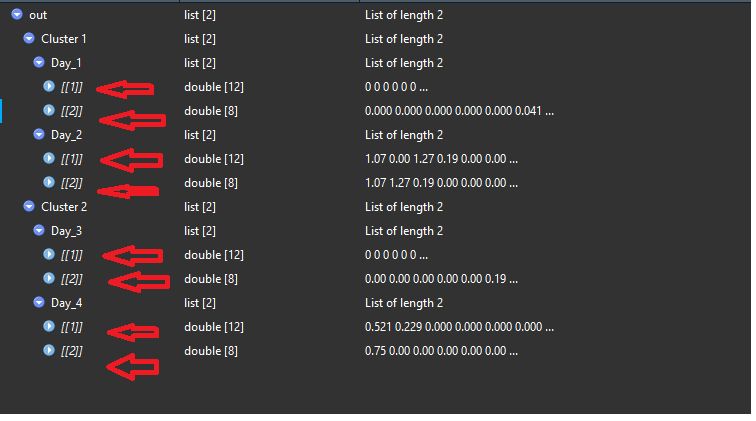 R How To Extract The Same Term From A List Of Lists Using Lapply - Space Arts - Perfect Desktop Collection