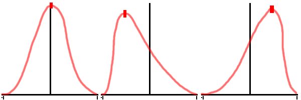 Why Does This Probability Density Function Not Integrate To 1 - Landscape Image Collection - 8K Quality